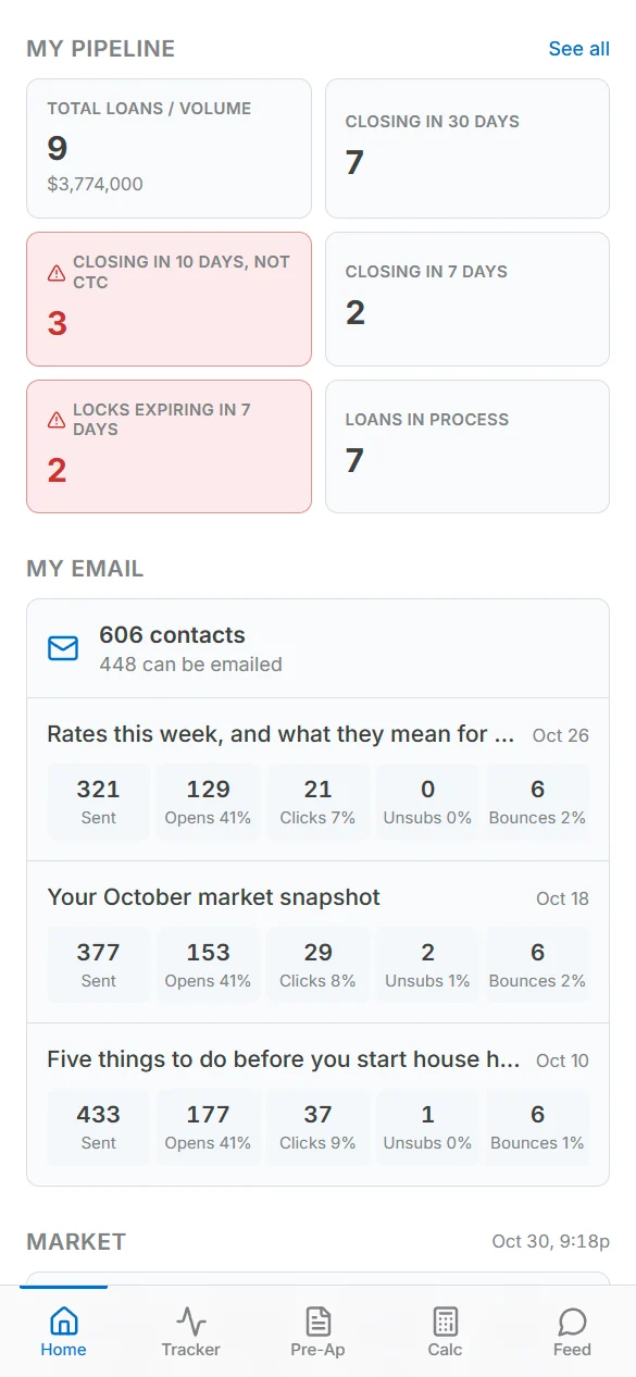 Email stats on the home screen