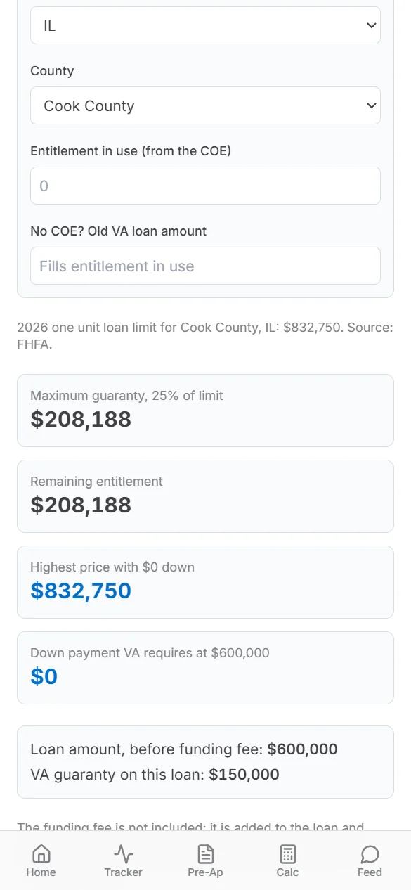 VA entitlement calculator